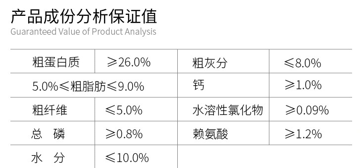 什么是低盐低脂狗粮低盐低脂狗粮的标准是什么