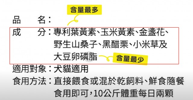 宠主必看！简单几步看懂宠物保健品成分表避免踩坑